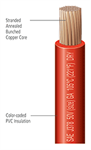 Deka 6ga Starter Cable 25' red