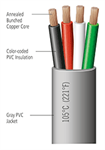 Deka 14/4ga Quadraplex Wire 100'