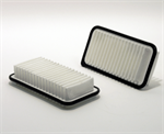 WIX Air Filter Panel