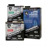 Transtar Euro Kwik Clearcoat 5ltr